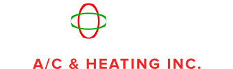 ProMag